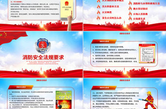 消防安全人人有責關注消防安全知識加強消防安全意識消防安全PPT