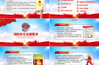 消防安全人人有責(zé)關(guān)注消防安全知識加強消防安全意識消防安全PPT