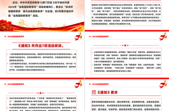 2024全民國防教育月PPT簡潔精美依法開展國防教育提升全民國防素養(yǎng)課件