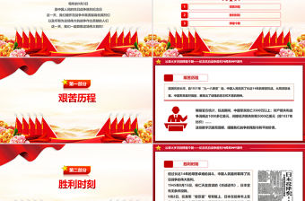 紀念抗日戰爭勝利79周年PPT課件下載