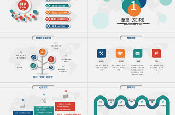 簡(jiǎn)約大氣6S管理培訓(xùn)教材PPT模板
