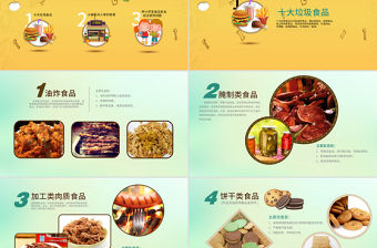 小學(xué)生食品安全ppt