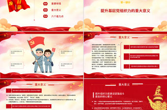 全面提升基層黨組織組織力PPT模板