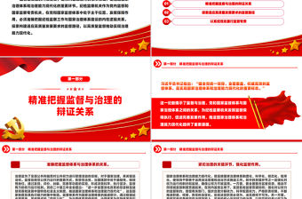 忠實履行監督專責充分釋放治理效能PPT黨員干部學習教育黨課