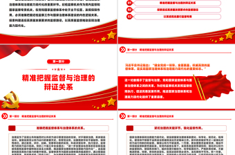 忠實(shí)履行監(jiān)督專責(zé)充分釋放治理效能PPT黨員干部學(xué)習(xí)教育黨課