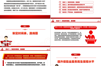 保險業(yè)新“國十條”釋放了哪些信號PPT保險業(yè)高質(zhì)量發(fā)展課件