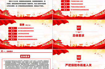 關(guān)于加強監(jiān)管防范風(fēng)險推動保險業(yè)高質(zhì)量發(fā)展的若干意見PPT課件