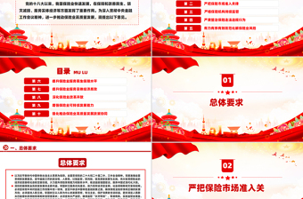 關(guān)于加強(qiáng)監(jiān)管防范風(fēng)險(xiǎn)推動(dòng)保險(xiǎn)業(yè)高質(zhì)量發(fā)展的若干意見PPT課件