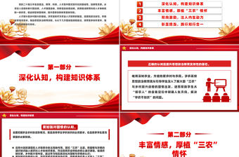 培育勇擔強農報國使命的新時代青年PPT大氣簡潔2024鄉村振興主題黨課課件