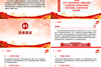 關(guān)于踐行大食物觀構(gòu)建多元化食物供給體系的意見(jiàn)PPT下載