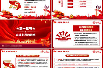 喜迎國慶PPT紅色創意風熱烈慶祝中華人民共和國成立七十五周年黨課課件