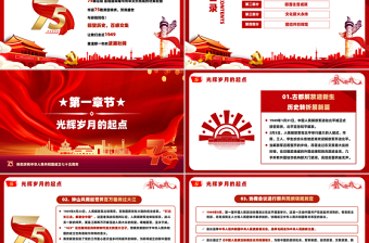 喜迎國慶PPT紅色創(chuàng)意風熱烈慶祝中華人民共和國成立七十五周年黨課課件