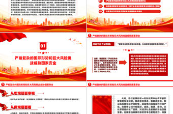 夯實(shí)中國(guó)式現(xiàn)代化行穩(wěn)致遠(yuǎn)的國(guó)家安全根基PPT黨建風(fēng)正確把握重大國(guó)家安全問(wèn)題課件