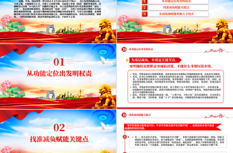 明權(quán)確責(zé)為基層減負(fù)賦能PPT黨建風(fēng)學(xué)習(xí)《整治形式主義為基層減負(fù)若干規(guī)定》課件