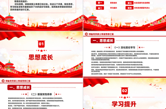 2024預(yù)備黨員第三季度思想?yún)R報PPT模板