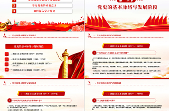 學習黨史汲取智慧與力量PPT簡潔大氣學黨史強信念微黨課