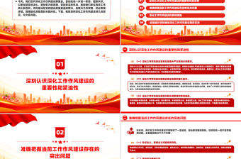在深化工作作風建設部署會議上的講話PPT模板