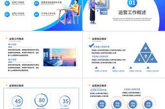 運營工作總結PPT藍色漸變2025年工作總結通用模板