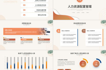 精美創意人力資源部年終總結工作計劃PPT通用模板