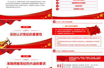 堅定信仰踐行黨紀PPT大氣簡潔黨紀學習教育專題黨課