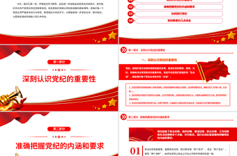 堅(jiān)定信仰踐行黨紀(jì)PPT大氣簡(jiǎn)潔黨紀(jì)學(xué)習(xí)教育專題黨課