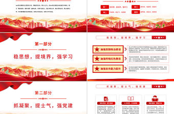 “黨建品牌引領”工作法 PPT 紅色 黨政風特色主題 黨日活動專題黨課課件模板 ppt紅色 黨政風