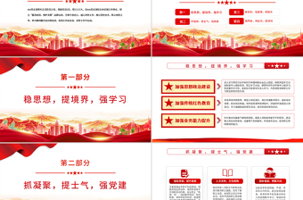 “黨建品牌引領(lǐng)”工作法 PPT 紅色 黨政風(fēng)特色主題 黨日活動(dòng)專題黨課課件模板 ppt紅色 黨政風(fēng)