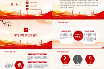 2021述職述廉述責報告PPT紅色簡潔黨員干部年終工作總結匯報工作計劃黨建模板