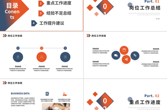 述職總結(jié)匯報(bào)PPT精美橙色工作總結(jié)計(jì)劃競(jìng)聘述職報(bào)告通用模板