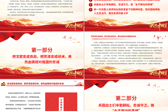 傳承兵團(tuán)精神扎根奉獻(xiàn)邊疆PPT建黨100周年中國(guó)精神譜系熱愛(ài)祖國(guó)無(wú)私奉獻(xiàn)艱苦創(chuàng)業(yè)開(kāi)拓進(jìn)取黨員教育黨課