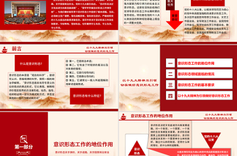 2021加強黨的意識形態(tài)工作提升黨員干部意識形態(tài)能力專題黨課ppt課件