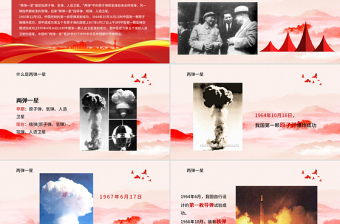 簡(jiǎn)潔黨建風(fēng)兩彈一星精神專題黨課PPT