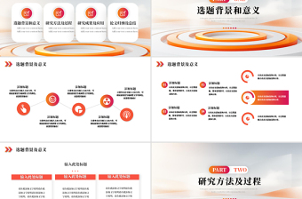2025畢業(yè)論文答辯PPT簡約精美開題報(bào)告答辯通用模板