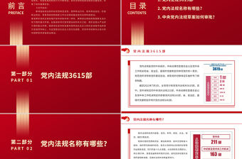 中國共產黨黨內法規有哪些PPT黨歷來重視黨內法規制度建設注重運用黨內法規管黨治黨紀律黨課課件