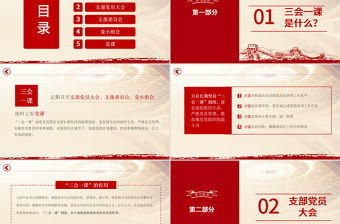 2021三會一課PPT建黨百年學黨史專題系列輔導黨課課件
