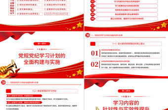 黨紀(jì)學(xué)習(xí)教育計(jì)劃表PPT創(chuàng)意簡(jiǎn)潔8個(gè)切入點(diǎn)制定方法課件