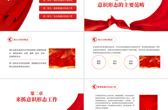 如何做好新形勢(shì)意識(shí)形態(tài)工作PPT紅色黨政風(fēng)何為意識(shí)形態(tài)誰(shuí)來(lái)抓意識(shí)形態(tài)怎么抓意識(shí)形態(tài)專(zhuān)題黨課