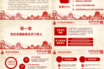 光輝的歷程中國共產黨黨史黨課學習ppt模板