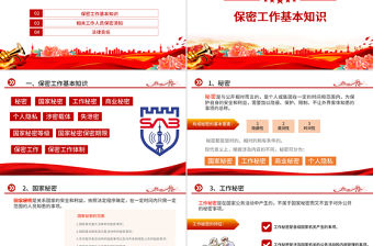 保密警示教育黨課PPT紅色黨政風基層黨政單位保密近視教育專題黨課課件模板