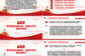 運用“千萬工程”經(jīng)驗助推鄉(xiāng)村治理現(xiàn)代化PPT黨政風深入學習千萬工程微黨課