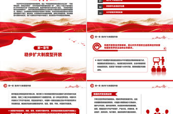 建設更高水平開放型經濟新體制PPT紅色黨建風黨員干部學習教育黨課