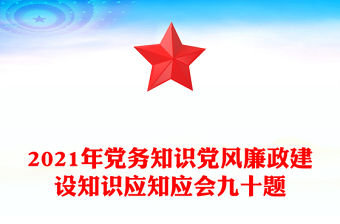 2025黨務知識學習題