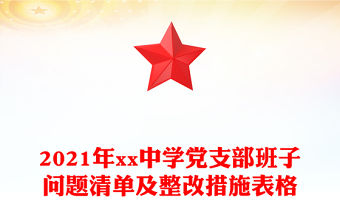 2021年xx中學(xué)黨支部班子問(wèn)題清單及整改措施表格