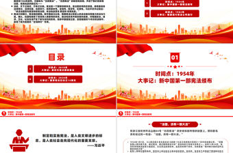 依憲治國70年PPT紅色精美國家憲法日設立10周年專題課件