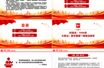 依憲治國70年P(guān)PT紅色精美國家憲法日設(shè)立10周年專題課件