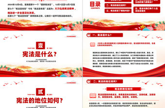 2024憲法宣傳周PPT精美簡潔憲法知識學習課件