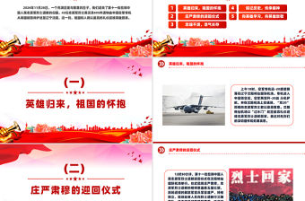 銘記歷史致敬英雄PPT志愿軍烈士遺骸歸國感悟課件模板