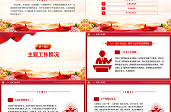 2024年黨建工作匯報總結及2025年黨建計劃思路PPT模板