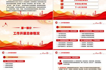 2024年全面從嚴治黨和黨風廉政建設工作總結PPT黨建模板