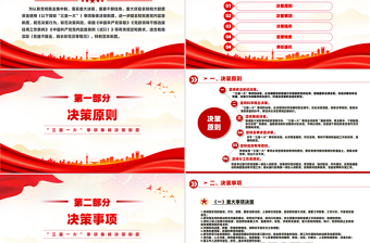精美簡(jiǎn)潔“三重一大”事項(xiàng)集體決策制度PPT模板